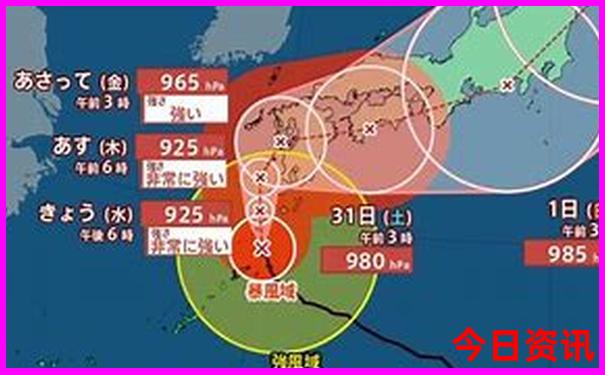 适合孩子们玩的地方有哪些