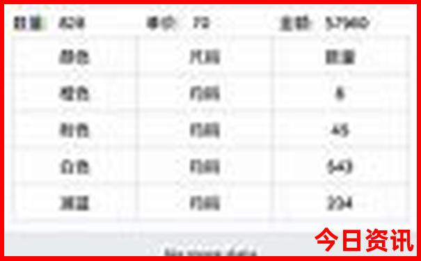 甘孜旅游景点有哪些