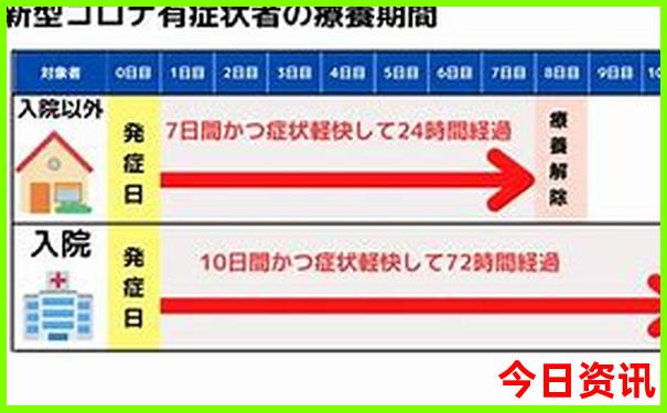 内蒙古景点排名前十名